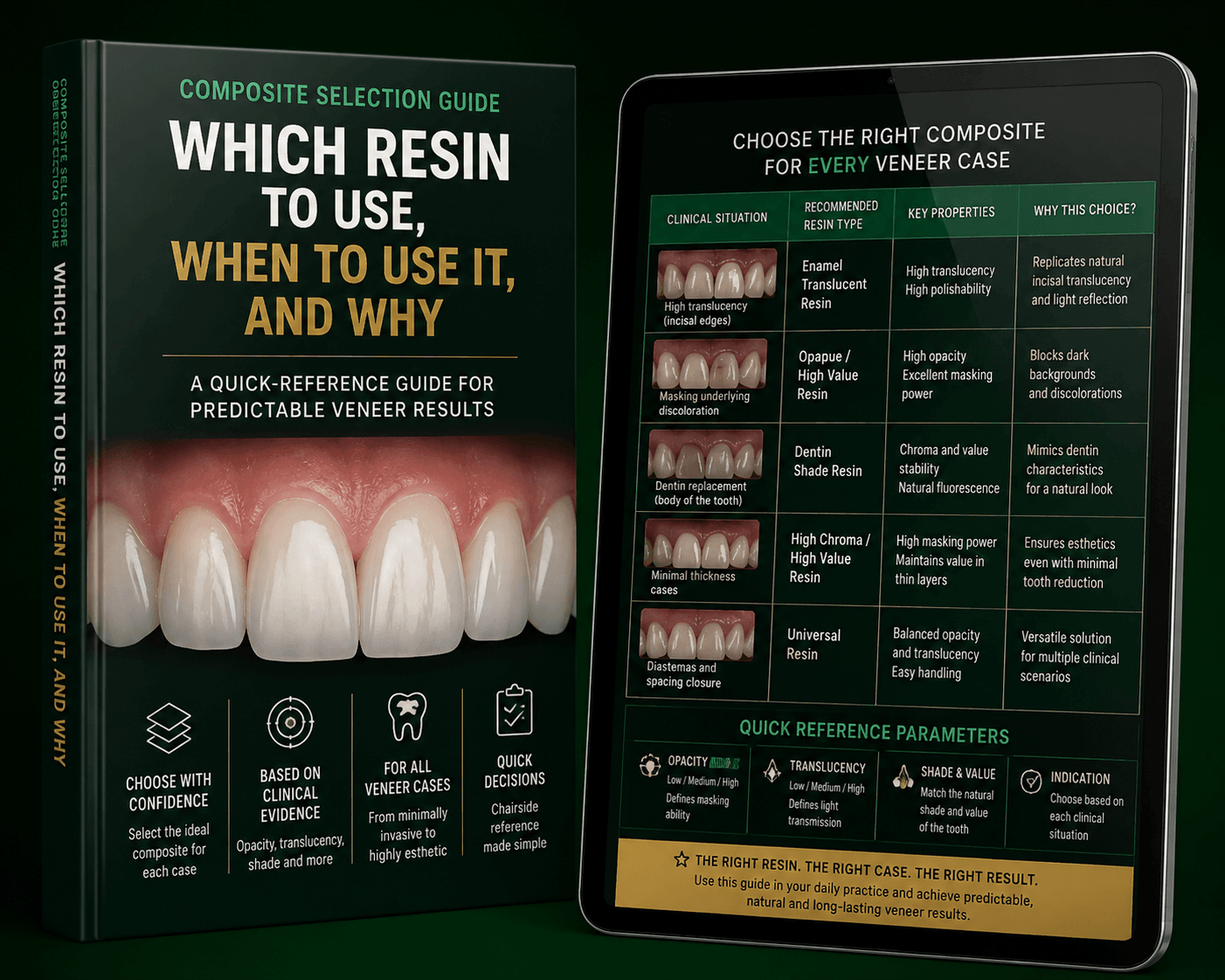 Exclusive Bonus #2 — Composite Selection Guide
